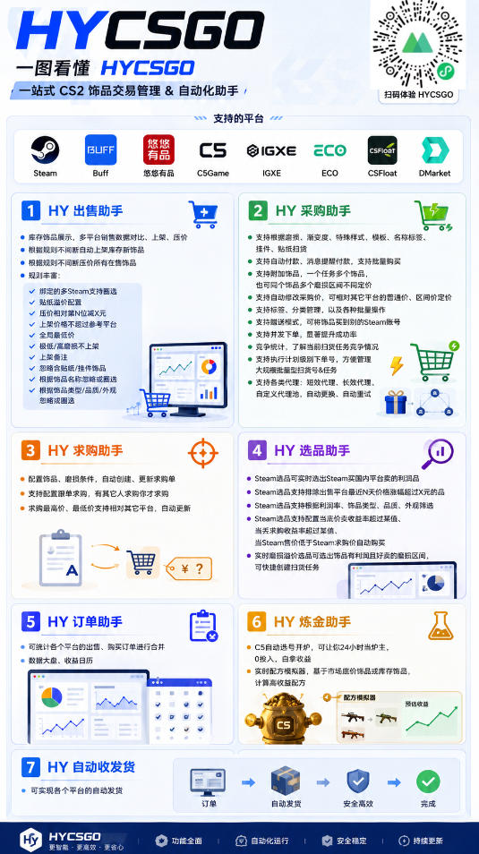 AI写作项目，利用ai每月多赚数千元（9节课）