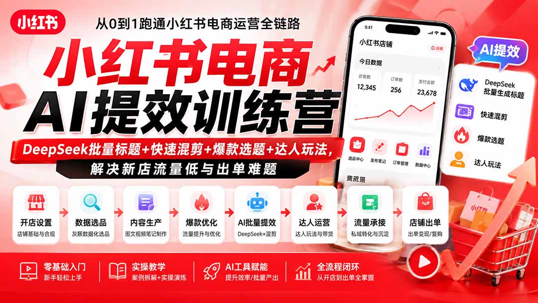 2026拼多多擎天柱 3.0-更新4月20：最新起店玩法，标品生鲜全覆盖，2小时起量当天带利润
