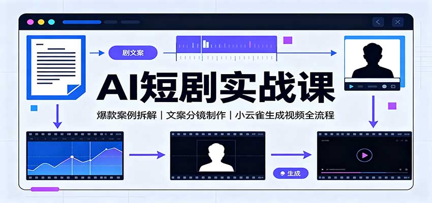 全网首发，抖音细分领域直播带货（不露脸）项目，日入1000+，不封号
