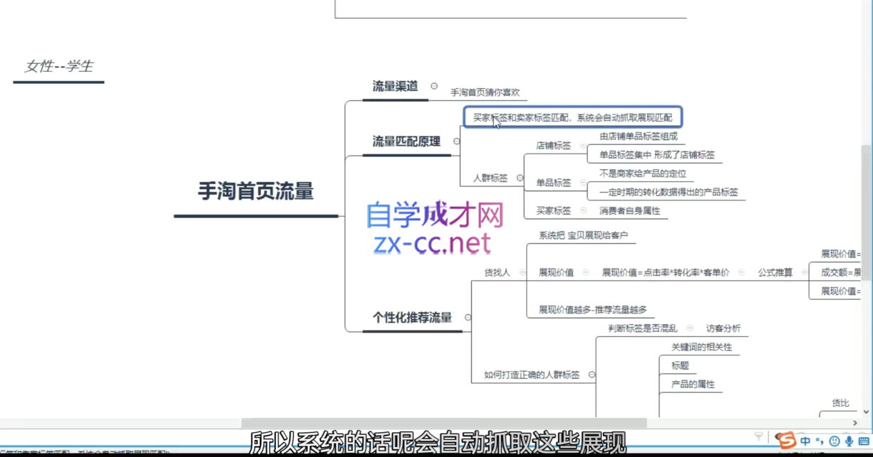 （9247期）三月快手最新玩法磁力聚星纯撸，硬改手机摄像头AI美女自带流量日入3000+…
