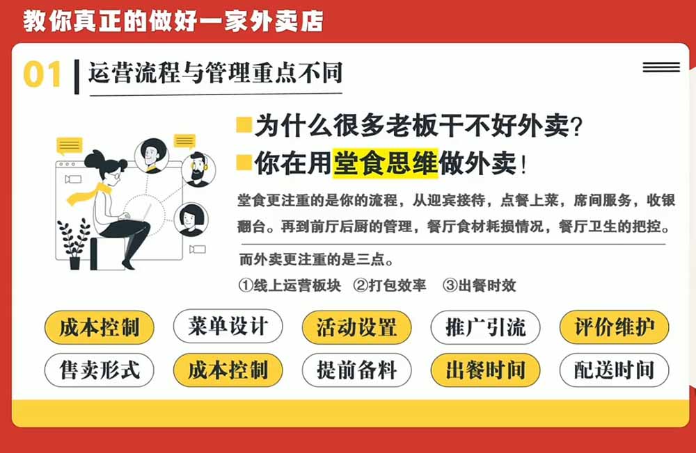 短视频起号实操课，AI运营型主播，底层逻辑/AI起号/运营晋级/主播进阶/80节课